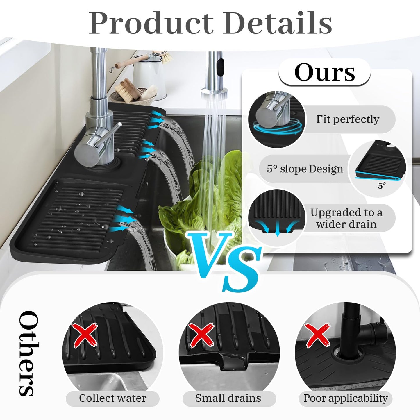 Silicone Draining Mat for Kitchen