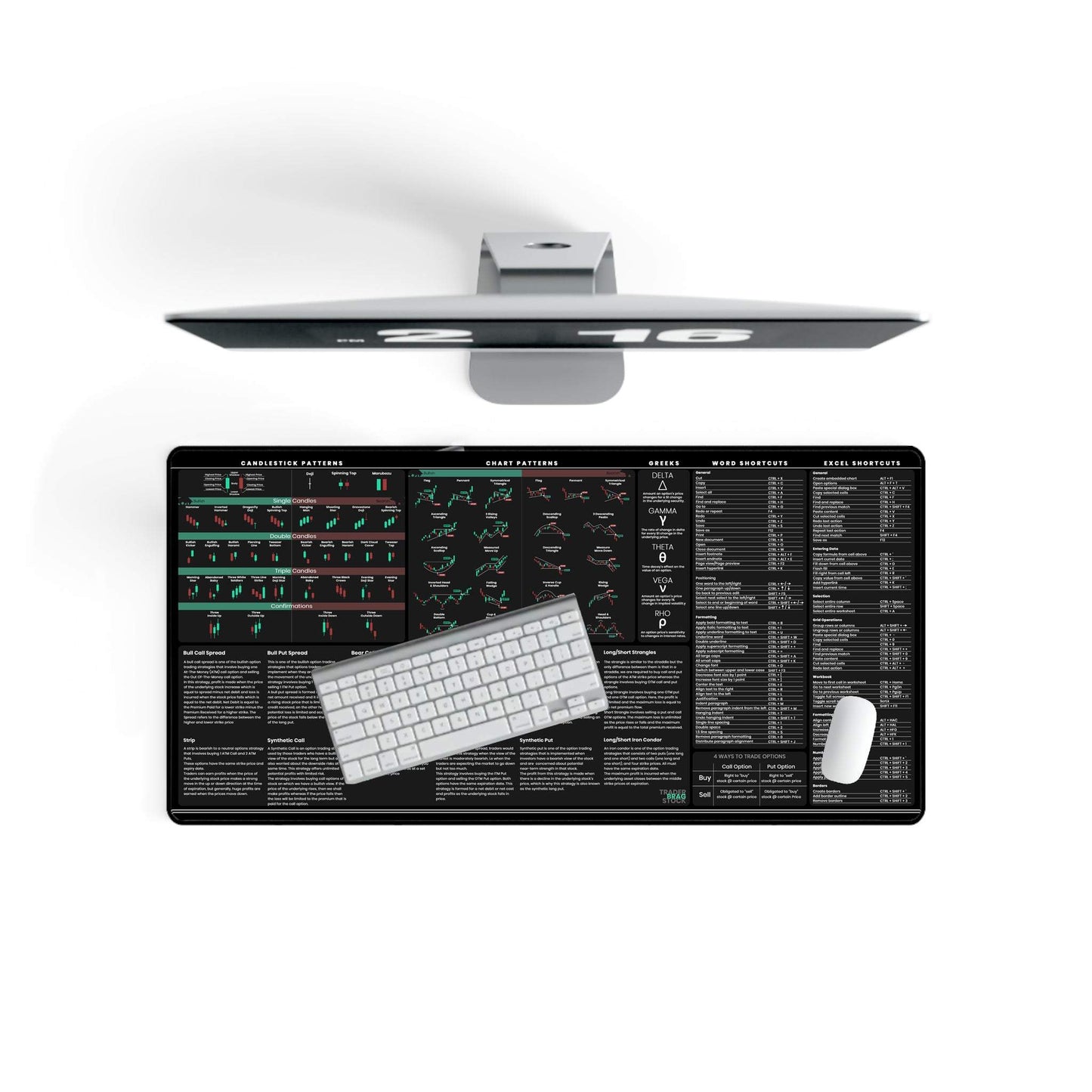 Trader's Premium  Desk Mat