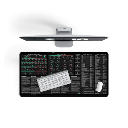 Trader's Premium  Desk Mat