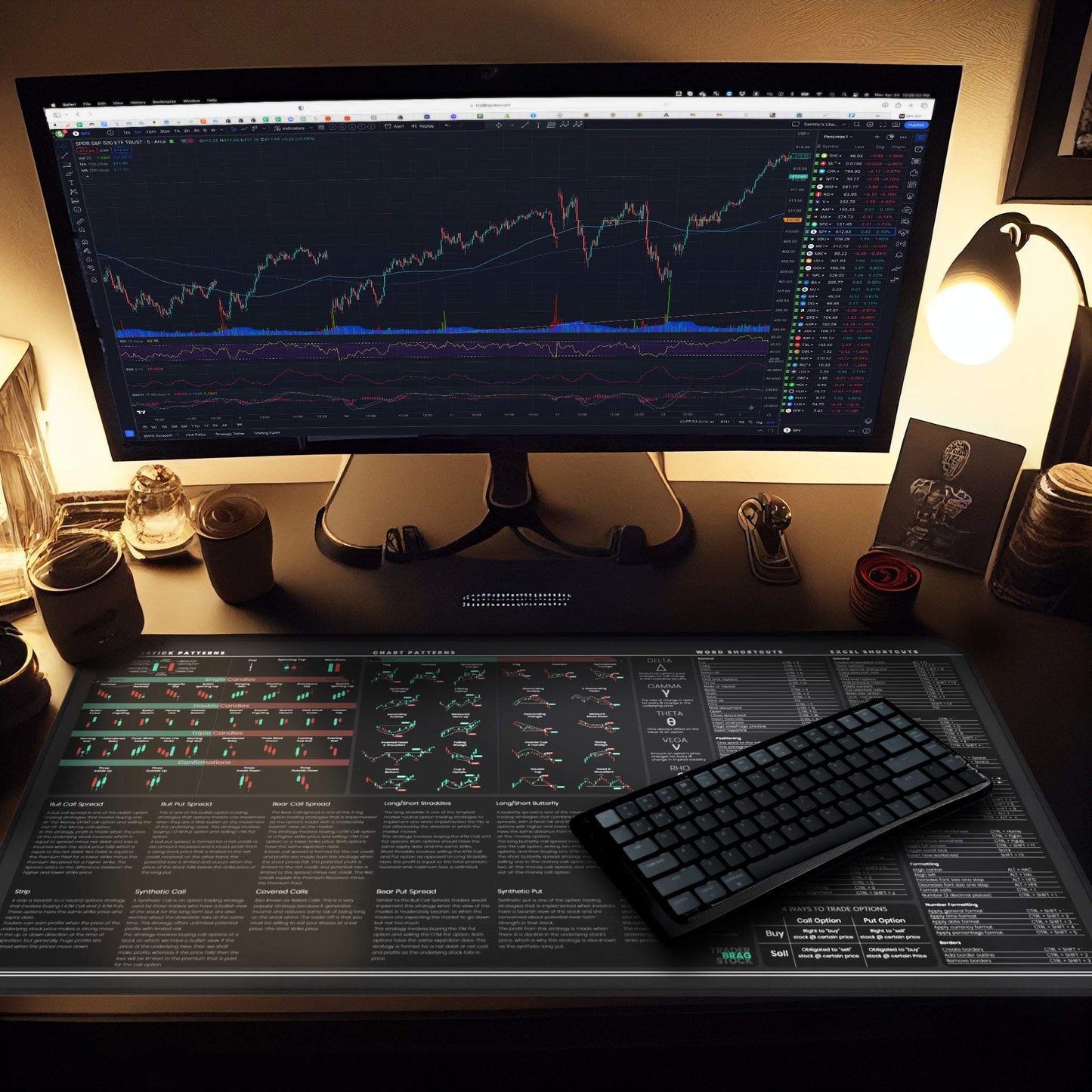 Trader's Premium  Desk Mat